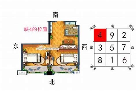 西北缺角化解方法|房屋缺角，家居风水第一大忌，千万别大意！该如何化。